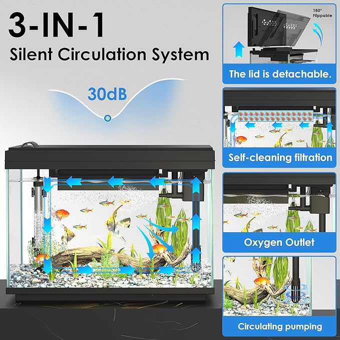 Smart Fish Tank Starter Kit with Smart Temperature Display & Wireless Control, 5.8 Fish Tank Self Cleaning, 3-in-1 Quiet Filter Pump, 7-Color LED, Heater, Feeder for Beginner Aquarium