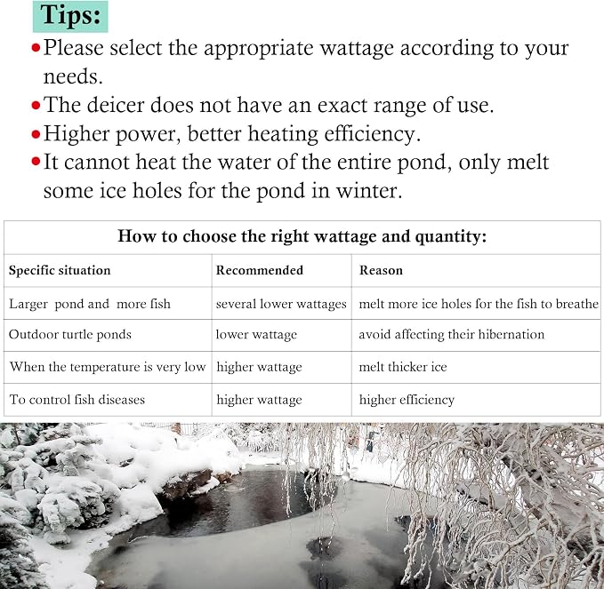 HITOP Outdoor Pond Heater - 150W 300W 600W Aquarium Heater for Small Ponds, Pond De-icer with 16.4Ft Long Cable Wire and Floatable Foam