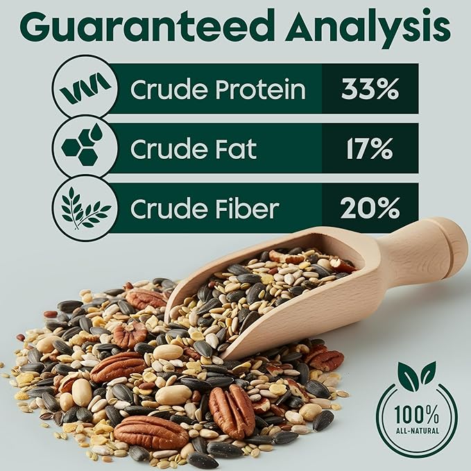 Year-Round Bird Food for Outside Wild Birds - Premium Bird Feed with Sunflower Seeds, Chips & Peanuts - Bird Seeds for Outside Wild Birds - Attracts Various Songbirds - No Fillers - USA Made (5LBS)