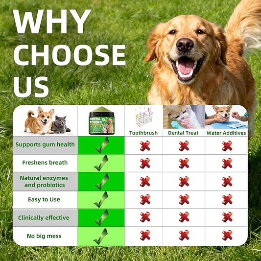 Dog Dental Powder – Helps Clean Teeth & Reduce Tartar, Fresh Breath Support, Natural Dental Care for Dogs, Easy to Use, 60-Day Supply