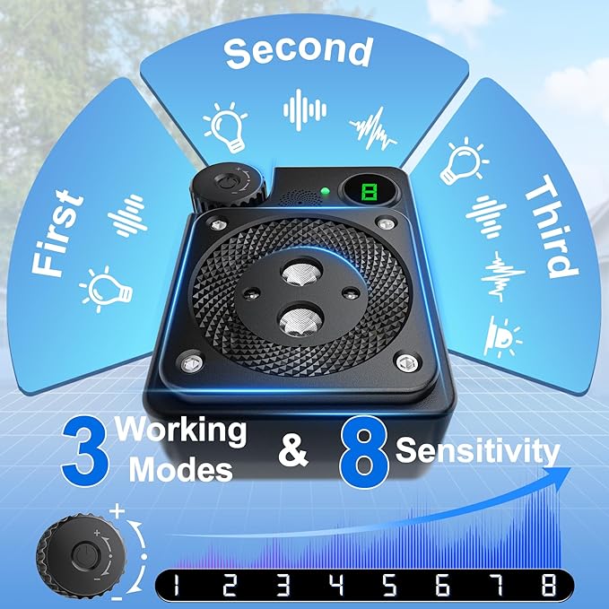 Anti Barking Device for Dogs, Dog Bark Deterrent Devices, 3 Modes Ultrasonic Bark Box Stop Neighbors Dog Barks, Bark Deterrent Device Long Range 50 Ft, Behavior Corrector for Indoor & Outdoor Use