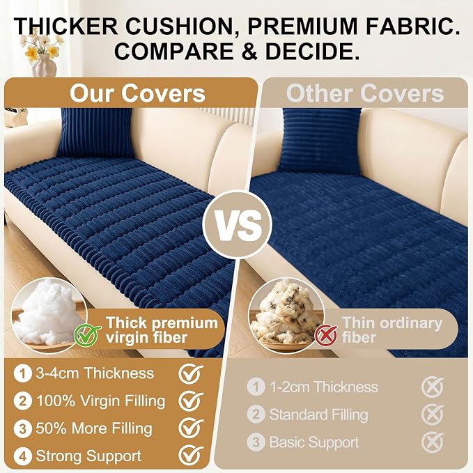 Smiry Couch Cover for Dogs, Non Slip Washable Sofa Protector for Pets, Soft Furniture Cover for Pet, Stylish Sofa Covers, Cozy Protect Against Fur, Dirt & Everyday Messes (Navy, 27.6" x 59")