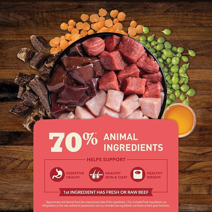 ACANA Butcher’s Favorites Grain-Free Dry Dog Food Farm-Raised Beef & Liver Recipe 4lb Bag
