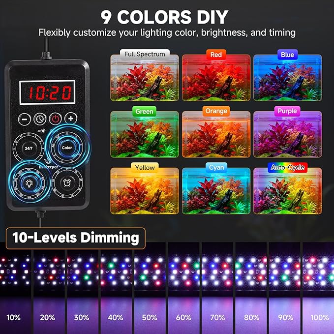 fishkeeper Smart LED Aquarium Light with One-Button Real-Time Sync, 24/7 Mode Full Spectrum Fish Tank Lights, 9 Colors DIY, 9 Timer, 10 Brightness IP68 Waterproof Aquarium Plant Light for 18-24 inch