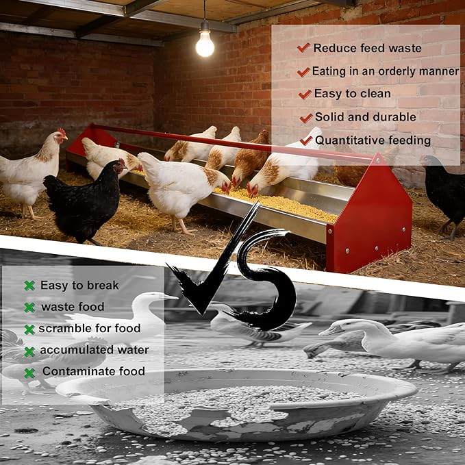 Chicken Feeding Trough,Chicken Feeder,45" Heavy Duty Galvanized Steel Feeder with Drainage Holes & Crossbar,Suitable for Poultry Feeder Trough for Chicken, Duck, Geese, Turkey (2 Piece)