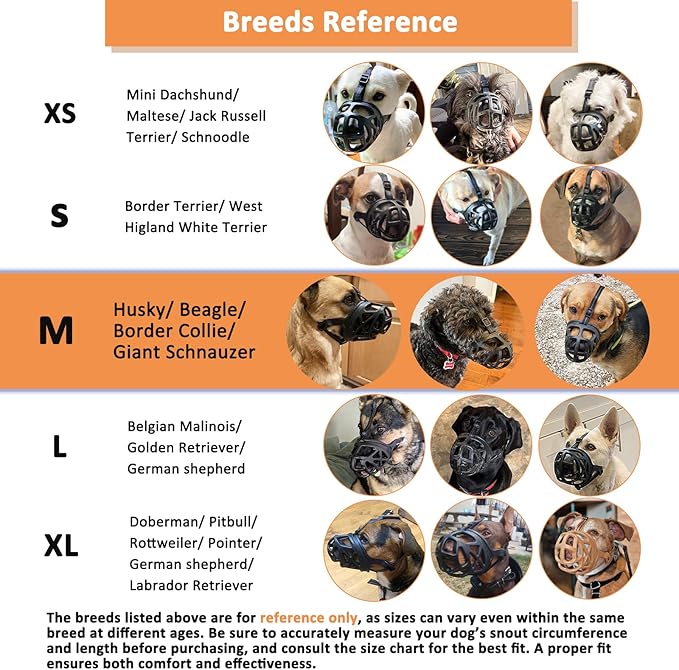 BARKLESS Dog Muzzle, Basket Muzzle for Biting, Chewing and Scavenging, Humane Cage Mouth Cover, Perfect for Grooming and Training Medium Aggressive Reactive Dogs (M, Black)