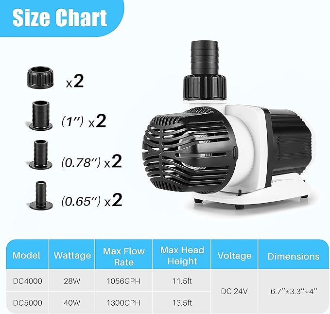 Orlushy DC-4000 Silent Swirl Controllable DC aquarium Pump 25W 1050GPH-marine wavemaker return pump with sine wave Controller for salt/Freshwater coral reef fish tank sump Circulation