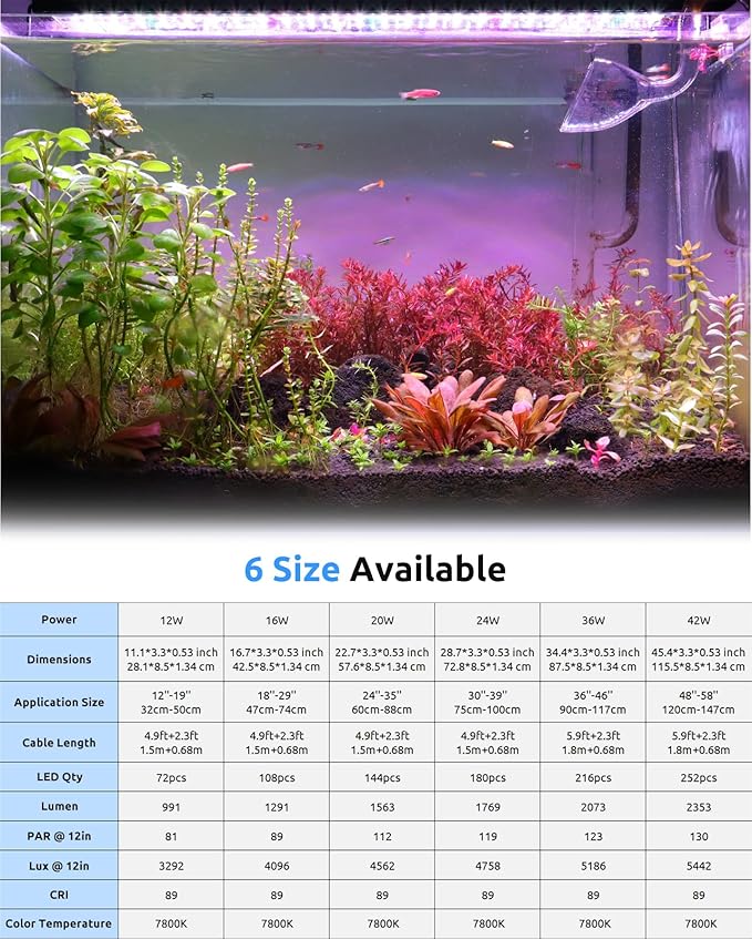 SEAOURA Aquarium LED Light for 24-30in Freshwater Tank, Full Spectrum Aquarium Light for Plant Growth, 6H/8H/12H Timer, WRB 3 Channel Customizable, 10 Brightness & 11 Colors, Adjustable Bracket