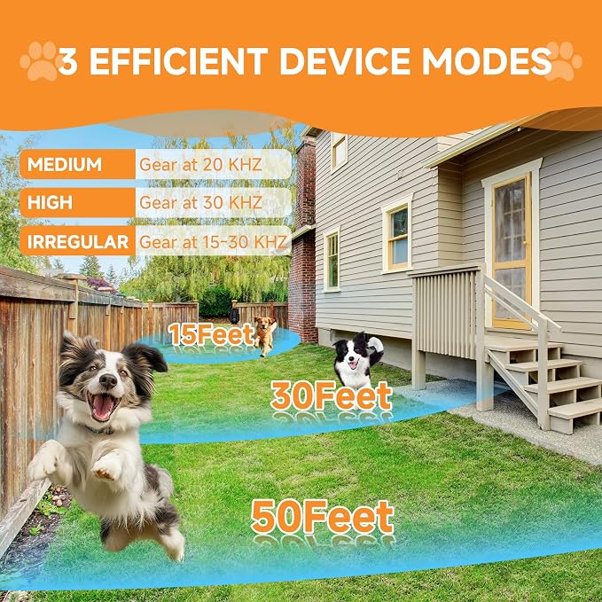 15-30kHz Adjustable Dog Bark Deterrent Devices with IPX5 Waterproof, 2-in-1 Fast Charging Anti Barking Silencer - Ideal for Outdoor and Indoor