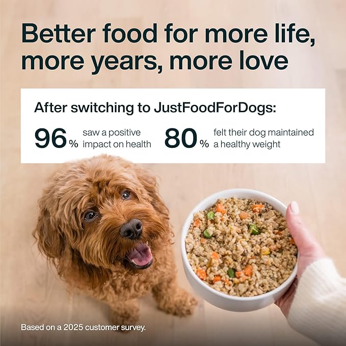 JustFoodForDogs Fresh Frozen Healthy Weight Management Dog Food, Fresh Pet Meals or Toppers for Dog Weight Control, Human Grade, Vet Recommended, High Fiber, Lean Pork, 18-oz Pouch, case of 7