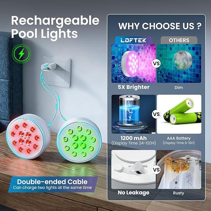 LOFTEK Pool Lights, Rechargeable Submersible LED Lights with Remote, IP68 Waterproof, 16 Colors Underwater Pool Light for Above Ground Inground Pool, Hot Tub, Shower, Bathub, Party, Vase, 1 Pack