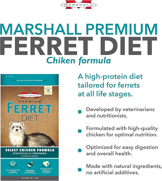 (2 Pack) Marshall Pet Products Select Chicken Formula Premium Ferret Diet