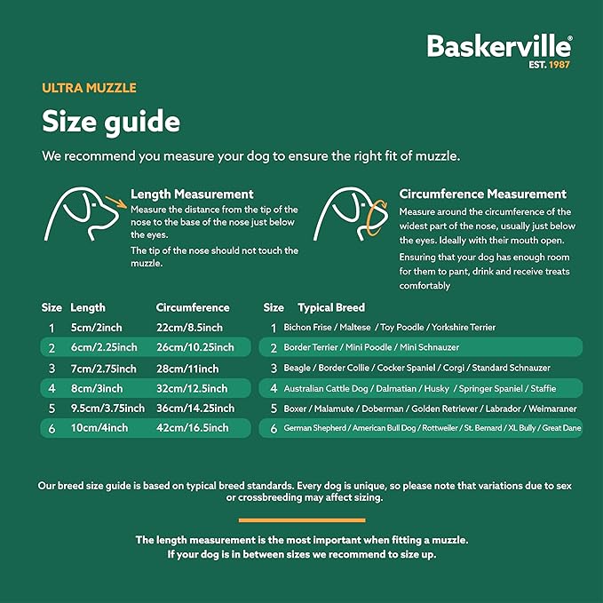 Baskerville ULTRA Muzzle - Patented Humane Design, Breathable, Dog can Pant and Drink, Adjustable, Padded, Dog Training Muzzle for Small Dogs, Prevents Biting, Wildlife Scavenging (Size 2, Black)