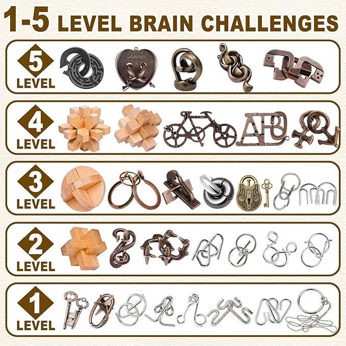 32 Pcs Brain Teaser Puzzles Set for Adults Kids – Vintage Wooden & Metal 3D IQ Game, Challenging Disentanglement Logic Puzzles, Family Party Favor Portable Travel Pouch Set