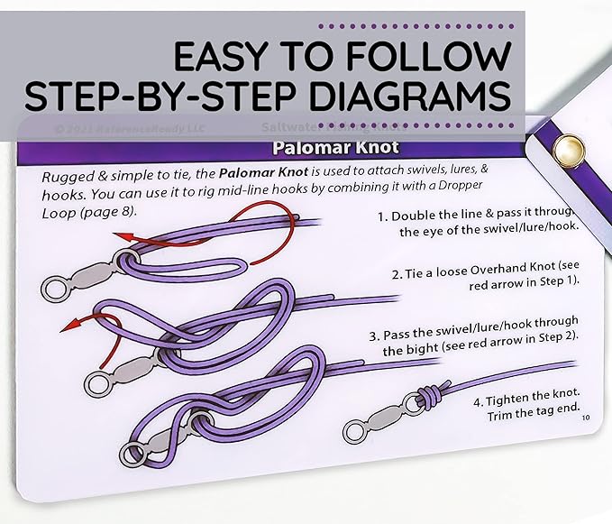 ReferenceReady Saltwater Fishing Knot Cards - Waterproof Pocket Guide to 15 Big Game Fishing Knots | Includes Portable Book of Inshore and Deep Sea Fishing Knots and a Mini Carabiner