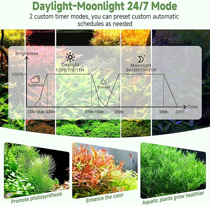 hygger LED Aquarium Light with Timer, 50W Full Spectrum Fish Tank Plant Growth Lamp, 24 H Remote Control, Adjustable Brightness & 10 Colors, Extendable Bracket, Power-Off Memory, Fits 48-52 Inch Tank