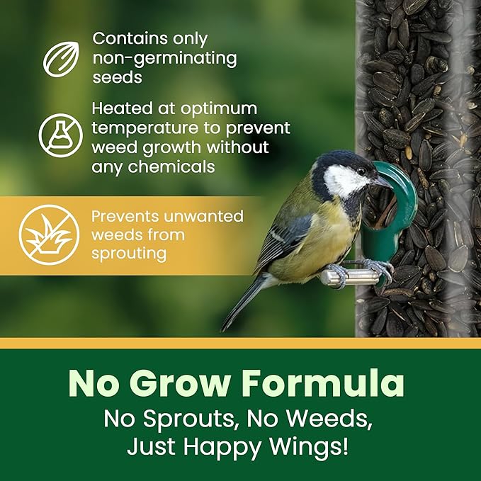 Happy Wings Nyjer Seed & Sunflower Seeds Wild Bird Food Combo - 5 Pound Pack I No Grow Seed I Bird Food for Wild Birds