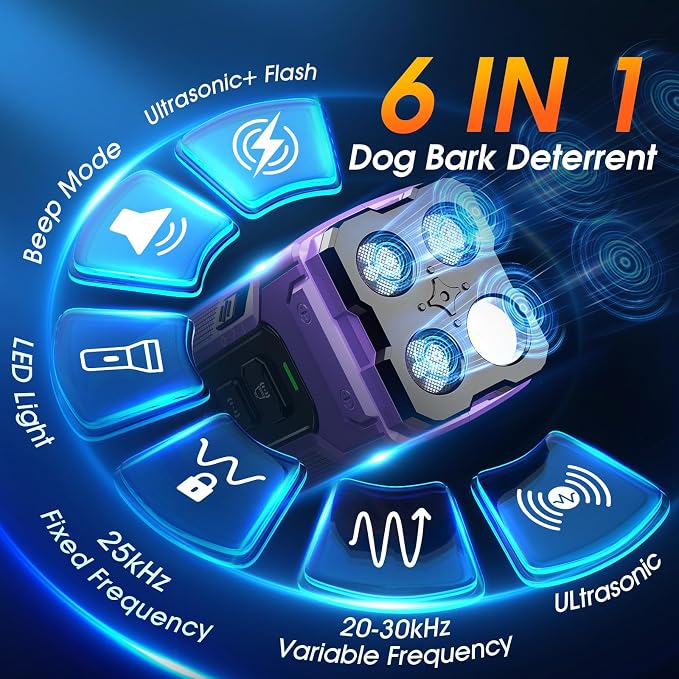 Dog Bark Deterrent Devices, Anti Barking Device 3X Ultrasonic Bark Control Device 50ft Range, Rechargeable & Safe Dog Training Tool for Quiet Walks and Peaceful Homes