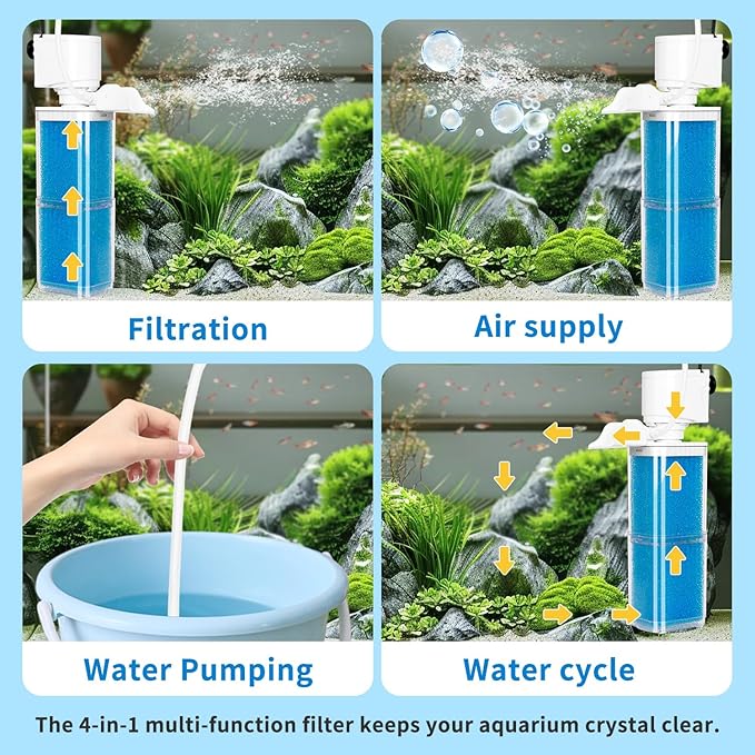 4-in-1 Aquarium Filter, 2 Stage Filtration Fish Tank Filters, Ultra Quiet Submersible Fish Filter with Adjustable Oxygenation Wavemaker, Water Circulation for 20-80 Gal Fresh/Salt Tank