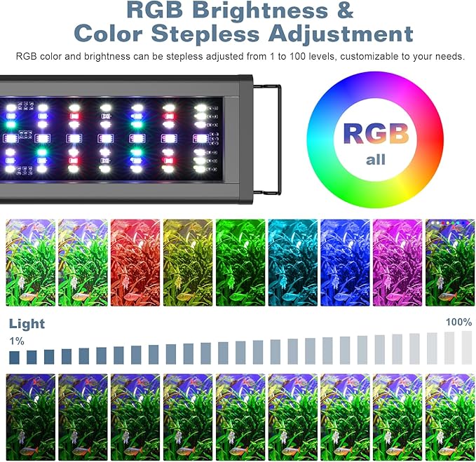 LED Aquarium Light Full Spectrum Fish Tank Light with RGB Brightness/Color Stepless Adjustment, 24/7 Day-Night Cycle Mode, Auto On/Off Timer, IP68 Waterproof (18W for 18'' - 24'' Tank)