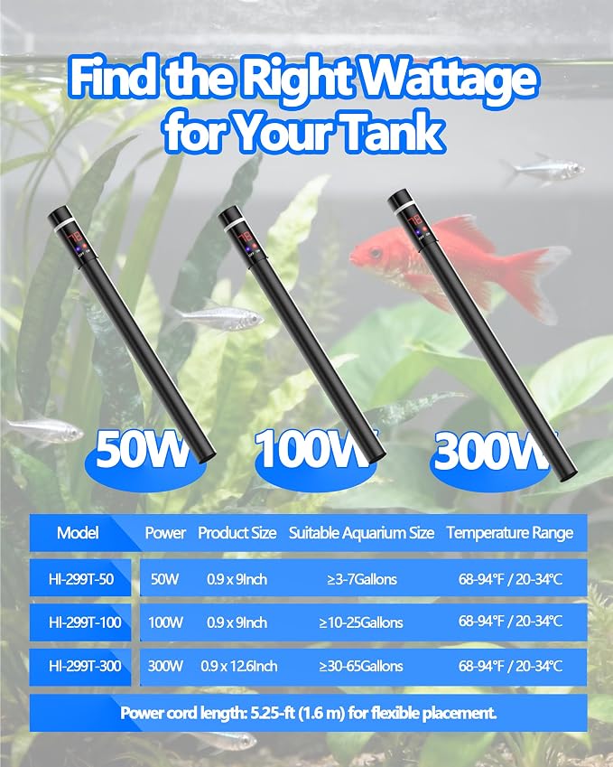 300W Titanium Aquarium Heater with LED Digital Display & External Controller – Submersible Fish Tank Heater, Precise ±1.8℉, IP68 Waterproof, for 30-65 Gallon Freshwater & Saltwater Tanks