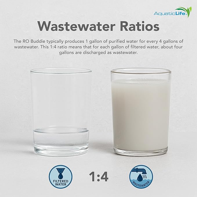 Aquatic Life RO Buddie 3-Stage Aquarium Water Filter System, Reverse Osmosis RO Filtration Unit for Fish Tank, Fountains, and More, 50 GPD (Gallons Per Day)