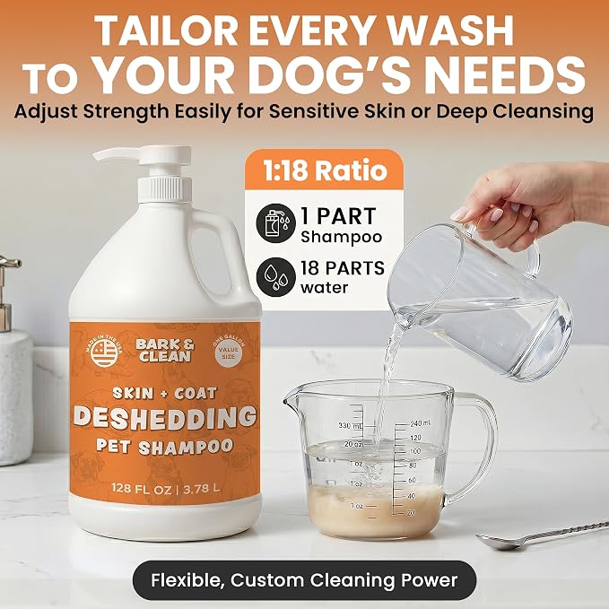 Deshedding Dog Shampoo, Gallon Sized - Skin and Coat Shedding Shampoo with Pump, 18:1 Dilution - Made with Baking Soda, Aloe, and Coconut for Buildup and Dander