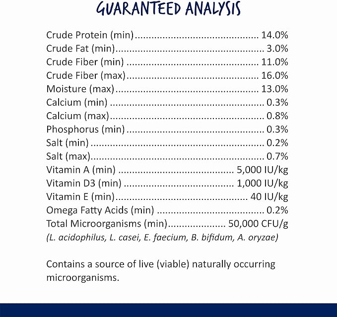 Vitakraft Menu Premium Rabbit Food - Alfalfa Pellets Blend - Vitamin and Mineral Fortified, Carrots, Greens, Grains, Fruits, 5 Lb.