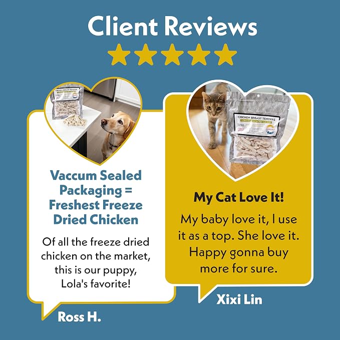 Fresh Is Best Freeze Dried Dog Treats - Raw Freeze Dried Chicken Breast for Dogs & Cats - Healthy Dog Training Treats in Resealable Zipper Bag - High-Protein Single Ingredient - Made in the USA
