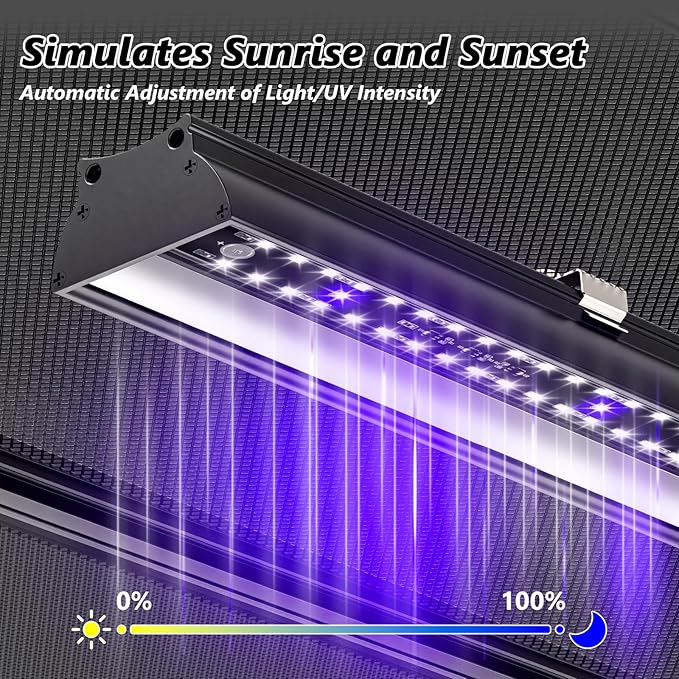 REPTITRIP 27-Inch LED UVB Reptile Light with Auto On/Off & Preset Day-Night Cycle Dimming, 4 UVI Modes Fixture Controller, 22W Aluminum UVA UVB Lamp for Bearded Dragons, Turtles & Snakes, 6500K