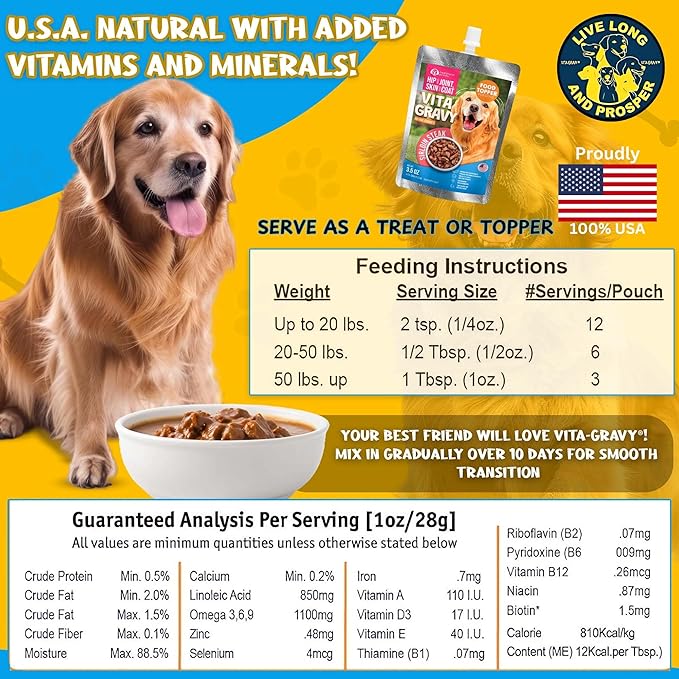 VitaGravy Dog Food Topper for Dry Dog Food Wet Dog Food in Real Sirloin Steak Delicious Flavour. Dogs Love Rich Gravy Texture than Bone Broth for Dogs. Farmers Dog Food toppers, Pet Food, 3.5oz, 3Pk