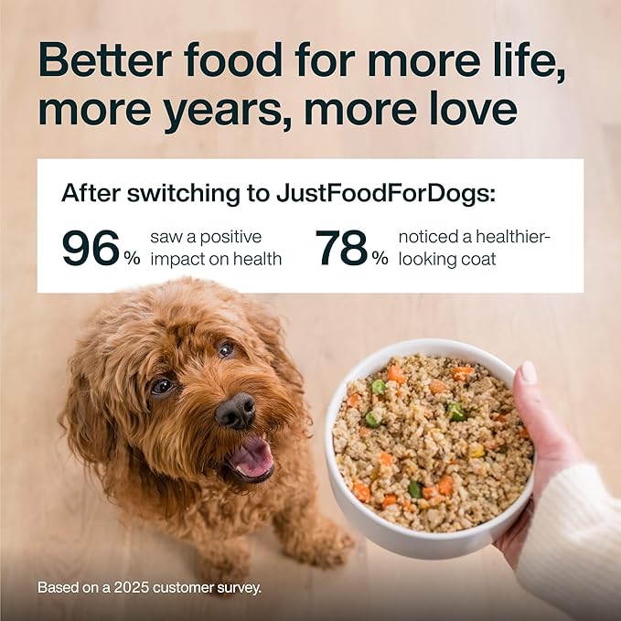 JustFoodForDogs Frozen Wet Dog Food for Joint Health and Sensitive Skin, Human Grade Fresh Pet Meal or Topper, Skin and Joint Support for Dogs, Glucosamine, Omega Oil, Dog Allergy (72oz, 7 Pack)