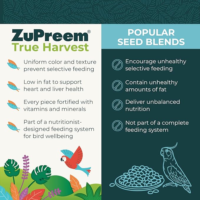 ZuPreem True Harvest Bird Food, Daily Bird Feed Pellets for Amazons, Cockatoos & Macaws, ZuPreem Core Nutrition, Made in USA, Added Vitamins, Cockatoo Food, Macaw Feed, (Large, 3 lb Bag)