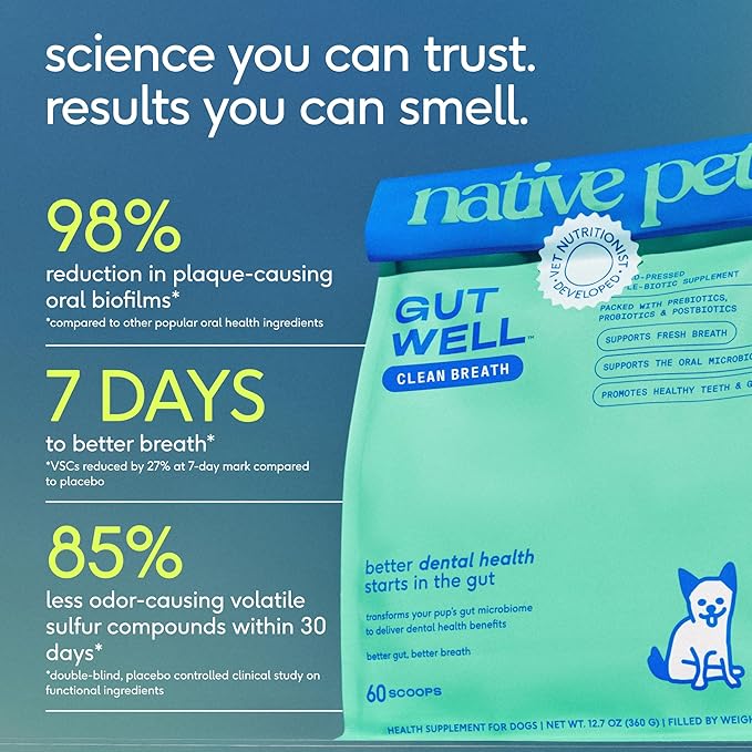 Native Pet GutWell Clean Breath - Dog Breath Freshener & Dog Teeth Cleaning Powder Cold-Pressed to Reduce Plaque, Tartar & Promote Oral Health with Triple-Biotic Blend, Brown Algae & Zinc -120 Scoops