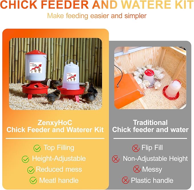 2-in-1 Chick Starter Set: 0.8 Gal Top Filling Feeder and 0.4 Gal Waterer with Adjustable Legs for Baby Chicks, Includes Scoop, Hanging Hooks, Anti-Drown Design (Red)