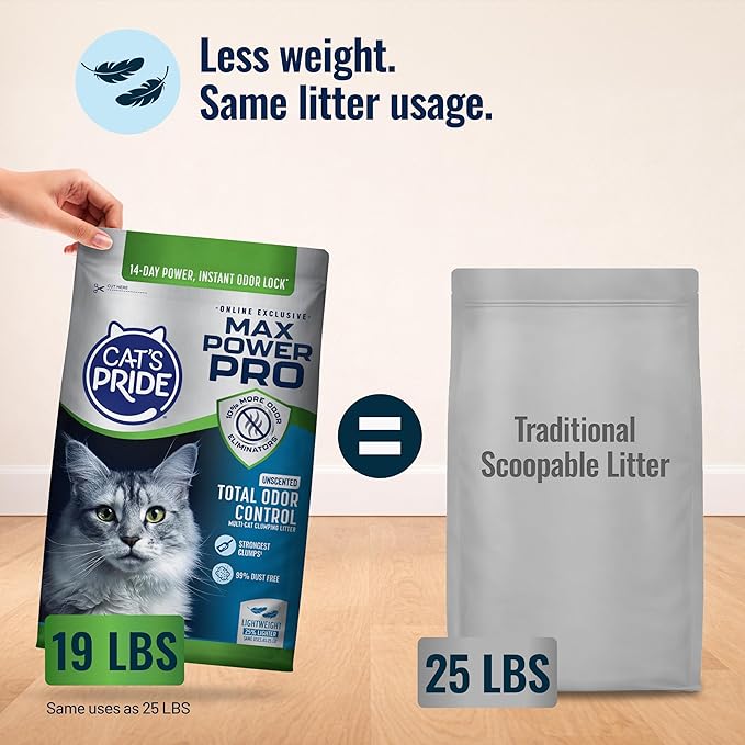 Cat's Pride Max Power Pro Lightweight Cat Litter, Unscented with Total Odor Control, 99% Dust-Free Clumping Formula, Bag