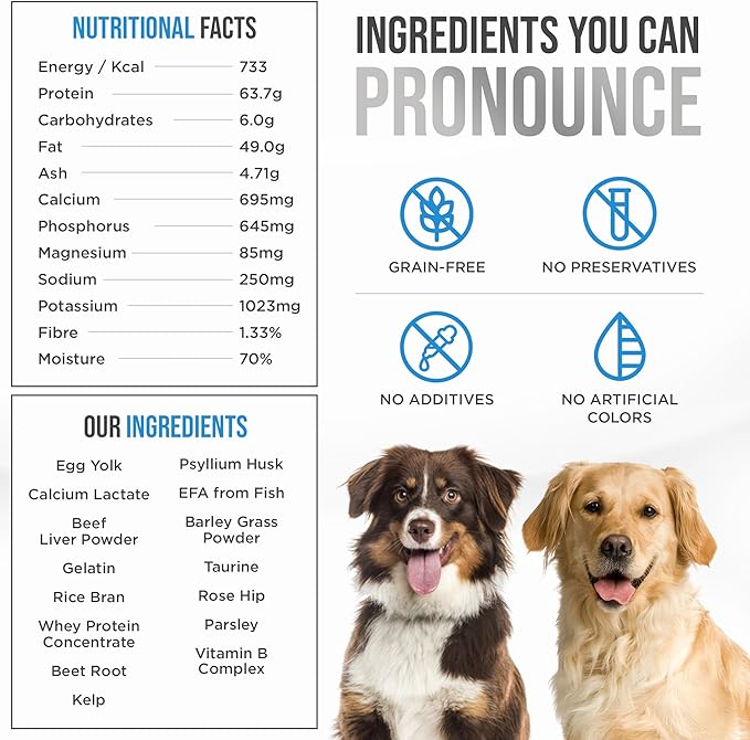 Know Better Beef Recipe Homemade Dog Food Premix - Complete Raw or Homemade Dog Meal Mix for Small Dogs - Puppies & Adults - Easy-to-Prepare Balanced Nutrition - Pet Supplies - 24 Oz
