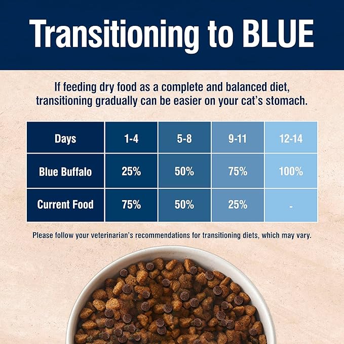 Blue Buffalo True Solutions Skin & Coat Care Natural Dry Cat Food for Adult Cats, Salmon, 11-lb. Bag