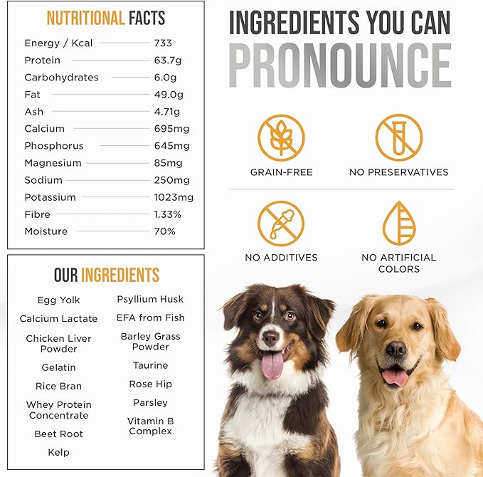 Know Better Chicken Recipe Homemade Dog Food Premix - Complete Raw or Homemade Meal Mix for Small Breeds - Puppies & Adults - Easy-to-Prepare Balanced Nutrition - Pet Food Supplies - 24 Oz