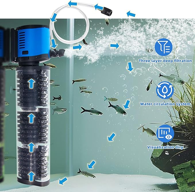 COOSPIDER Aquarium Filter for 75-200 Gallon, 400 GPH Powerful Filtration Pond Pump, Submersible Pond Filters for Fish Turtle Tank, Cold Plunge, Clear Wavemaker Oxygen Supply, Dry Burning Protection