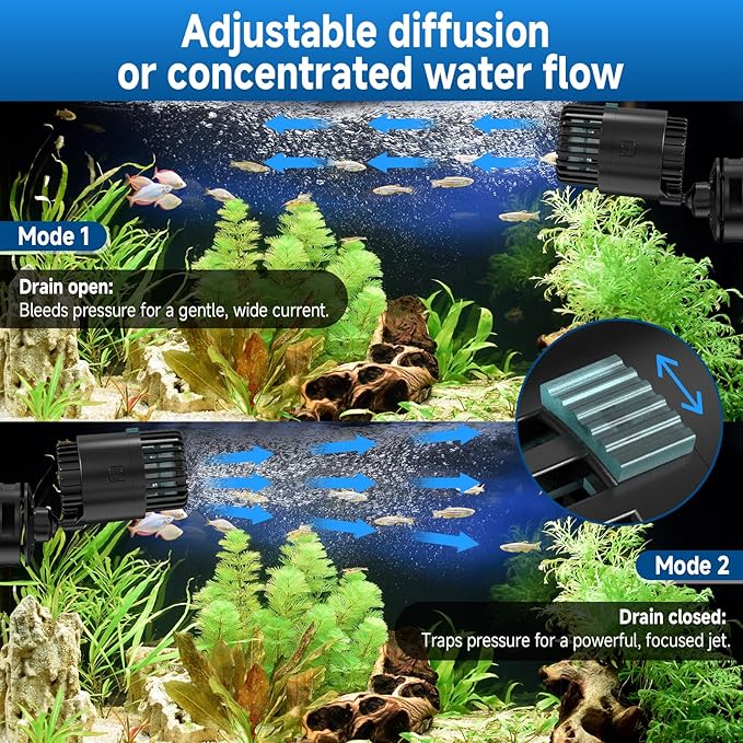 AQQA Magnetic Wave Maker for Aquarium 75-150 Gallon 2110 GPH Water Circulatio Pump Powerhead Fish Tank Wavemaker 360°Rotatable Quiet Operation for Freshwater(12W)