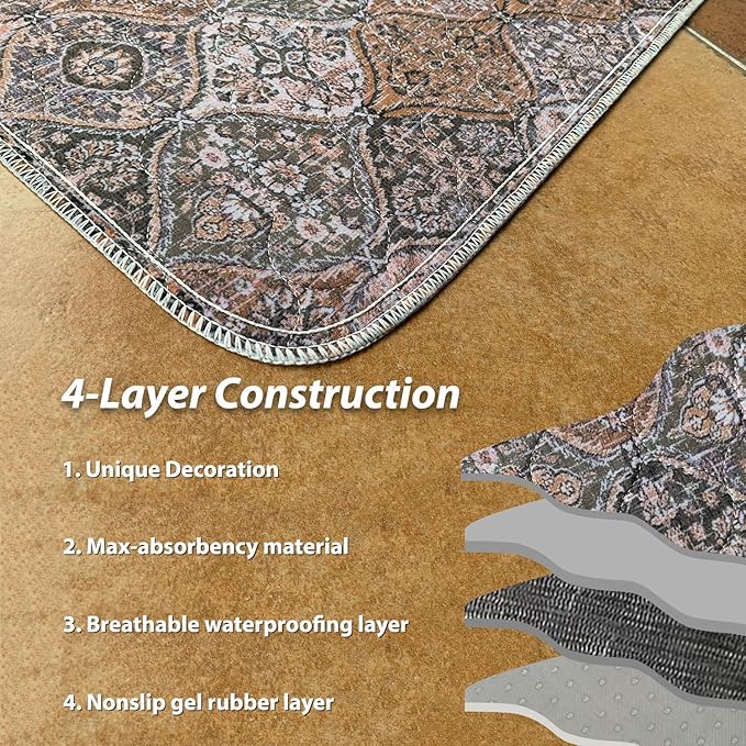 nunubaby Washable Pee Pads for Dogs, Stylish, Non-Slip and Leak-Proof Pee Pads. Reusable Potty Pads for Dogs for Crates and Floors.(Brown/Multi, 24" x36" )