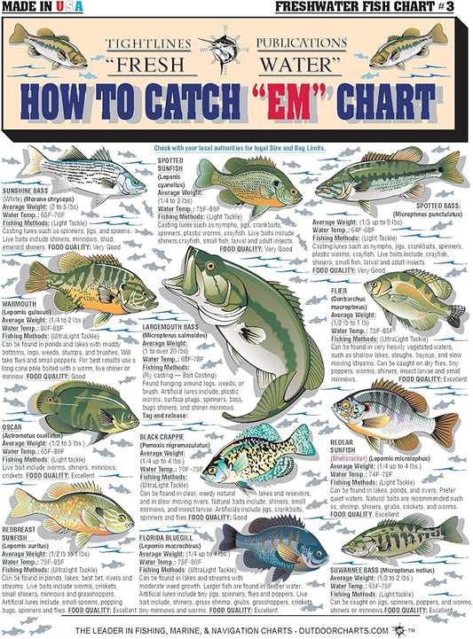 Freshwater Fish Identification Chart #3 - Waterproof Quick Reference Fishing Guide - Species ID + Fishing Methods - Double-Sided & Easy to Read - Great Gift for Beginners