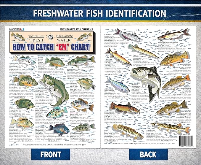Freshwater Fish Identification Chart #3 - Waterproof Quick Reference Fishing Guide - Species ID + Fishing Methods - Double-Sided & Easy to Read - Great Gift for Beginners