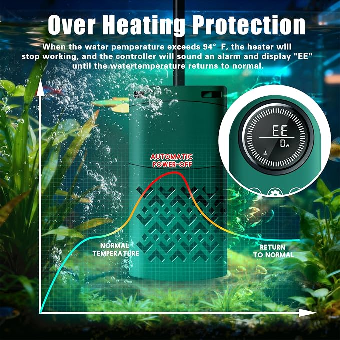 800W Smart Aquarium Heater for 120-240 Gallon Submersible with Variable-Frequency Energy Savings, Out of Water Protection, Overheat Protection, Adjustable for Freshwater, Saltwater, Turtle Tank