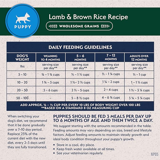 Natural Balance Limited Ingredient Puppy Dry Dog Food with Healthy Grains, Lamb & Brown Rice Recipe, 24 Pound (Pack of 1)