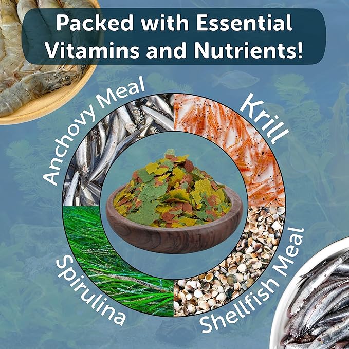 Premium Tropical Fish Flakes, for Angel Fish, Guppies, Live Bearers, Loaches, Gouramis, Cichlids, All Tropical Fish. 12-Type pellets and 4-Type Wafers Included..7.0oz Canister