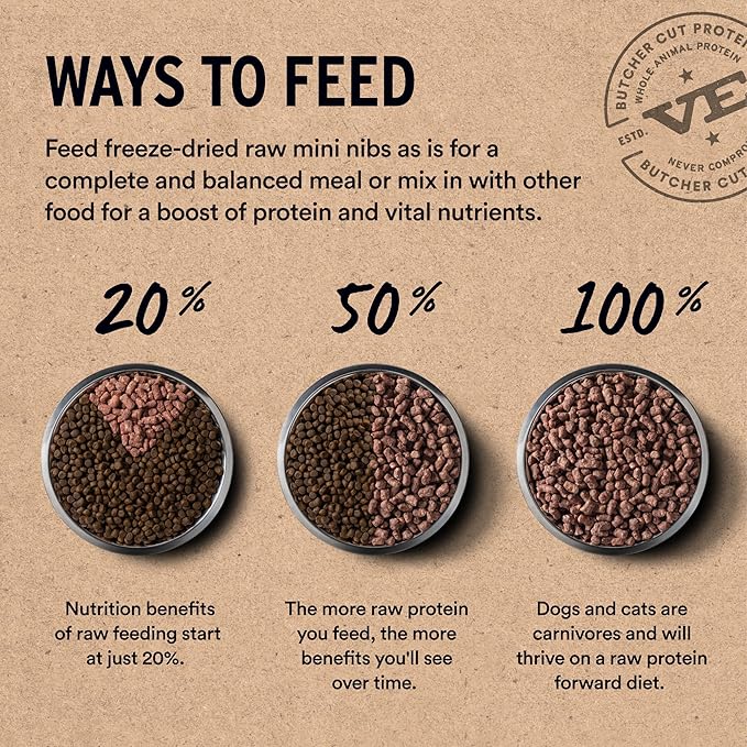 Vital Essentials Freeze Dried Cat Food, Raw Turkey Crunchy Mini Nibs | Complete Meal or Topper | 96% Turkey, Organs & Bone | Limited Ingredient, High Protein, Grain Free Dry Cat Food | 8 oz Bag