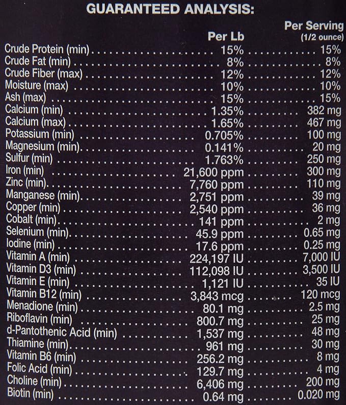 Farnam Horse Health Red Cell Pellets, Vitamin-Iron-Mineral Supplement for Horses, Helps Fill Important Nutritional Gaps in Horse's Diet, 4 lbs., 64-Day Supply (Pack of 4)
